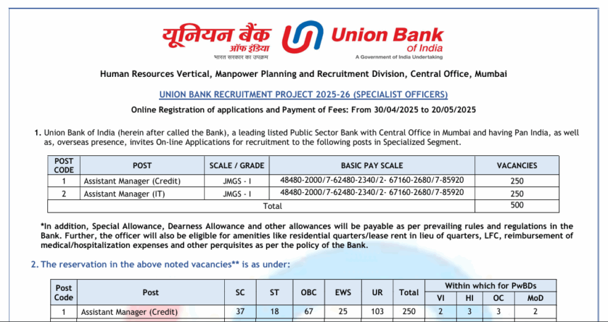 Union Bank Is Hiring 500 Assistant Managers – ₹85,000 Salary & No Experience Required!